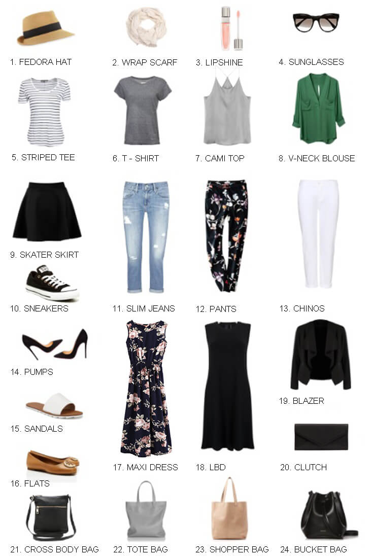 Packing for Paris What to Wear in Paris Summer & Spring Edition