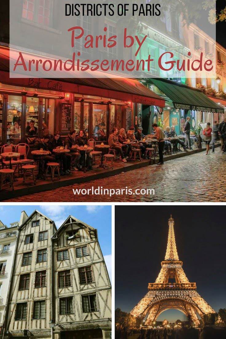 Guide to the Arrondissements of Paris (Paris Districts) as Seen by
