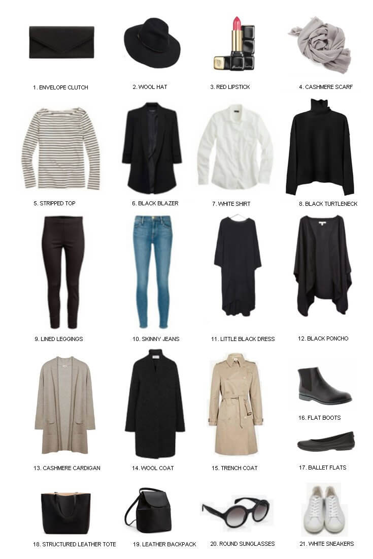 What to Wear in Paris: Packing List (2023 Update)